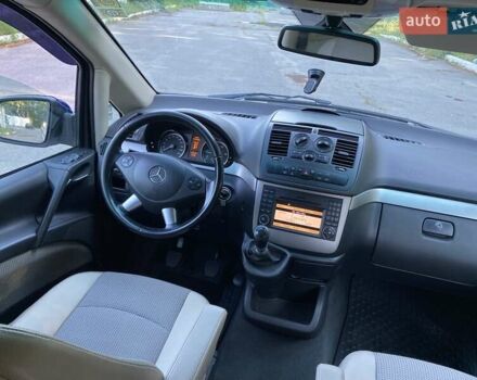 Серый Мерседес Вито, объемом двигателя 2.15 л и пробегом 300 тыс. км за 11999 $, фото 25 на Automoto.ua