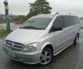 Серый Мерседес Вито, объемом двигателя 2.1 л и пробегом 192 тыс. км за 7800 $, фото 1 на Automoto.ua