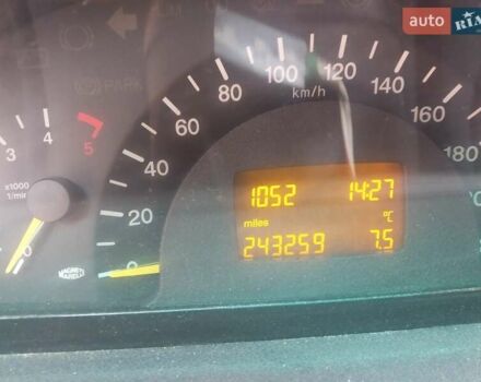 Серый Мерседес Вито, объемом двигателя 2.15 л и пробегом 380 тыс. км за 6800 $, фото 2 на Automoto.ua