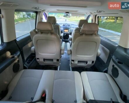 Серый Мерседес Вито, объемом двигателя 2.15 л и пробегом 300 тыс. км за 11999 $, фото 19 на Automoto.ua