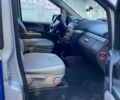 Сірий Мерседес Віто, об'ємом двигуна 2.15 л та пробігом 300 тис. км за 12700 $, фото 19 на Automoto.ua
