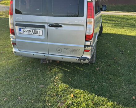 Серый Мерседес Вито, объемом двигателя 2.15 л и пробегом 413 тыс. км за 7000 $, фото 4 на Automoto.ua