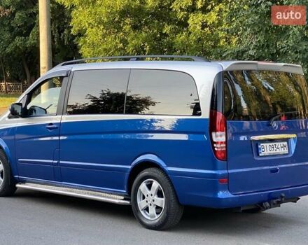 Серый Мерседес Вито, объемом двигателя 2.15 л и пробегом 300 тыс. км за 11999 $, фото 4 на Automoto.ua