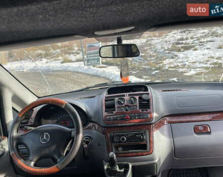 Серый Мерседес Вито, объемом двигателя 2.15 л и пробегом 350 тыс. км за 6300 $, фото 24 на Automoto.ua