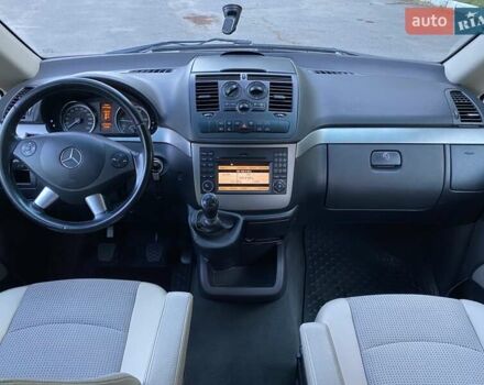 Серый Мерседес Вито, объемом двигателя 2.15 л и пробегом 300 тыс. км за 11999 $, фото 27 на Automoto.ua