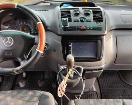 Серый Мерседес Вито, объемом двигателя 2.1 л и пробегом 306 тыс. км за 6100 $, фото 19 на Automoto.ua