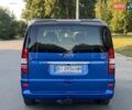 Серый Мерседес Вито, объемом двигателя 2.15 л и пробегом 300 тыс. км за 11999 $, фото 5 на Automoto.ua