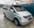 Сірий Мерседес Віто, об'ємом двигуна 2.15 л та пробігом 432 тис. км за 7900 $, фото 5 на Automoto.ua