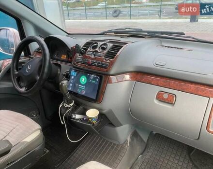 Сірий Мерседес Віто, об'ємом двигуна 2.15 л та пробігом 432 тис. км за 7900 $, фото 9 на Automoto.ua