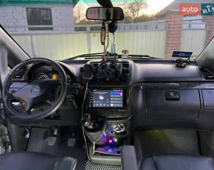 Серый Мерседес Вито, объемом двигателя 2.2 л и пробегом 336 тыс. км за 7999 $, фото 4 на Automoto.ua