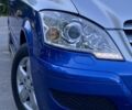Сірий Мерседес Віто, об'ємом двигуна 2.15 л та пробігом 300 тис. км за 12700 $, фото 16 на Automoto.ua