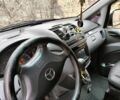 Серый Мерседес Вито, объемом двигателя 2.1 л и пробегом 380 тыс. км за 8700 $, фото 2 на Automoto.ua