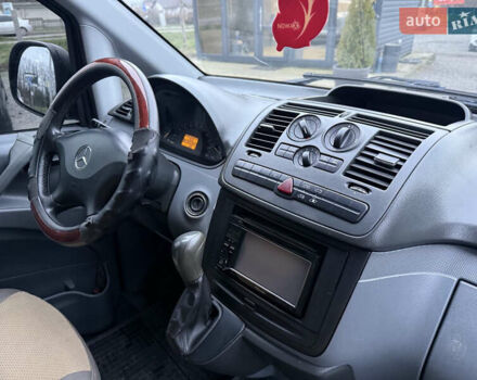Серый Мерседес Вито, объемом двигателя 2.15 л и пробегом 580 тыс. км за 9550 $, фото 7 на Automoto.ua