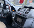 Серый Мерседес Вито, объемом двигателя 2.15 л и пробегом 580 тыс. км за 9550 $, фото 7 на Automoto.ua