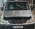 Серый Мерседес Вито, объемом двигателя 2.15 л и пробегом 400 тыс. км за 11900 $, фото 1 на Automoto.ua