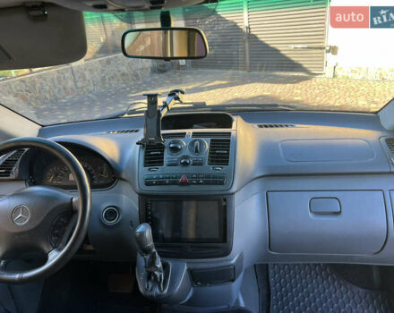 Серый Мерседес Вито, объемом двигателя 2.15 л и пробегом 365 тыс. км за 6550 $, фото 2 на Automoto.ua