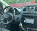 Серый Мерседес Вито, объемом двигателя 2.2 л и пробегом 350 тыс. км за 6300 $, фото 14 на Automoto.ua