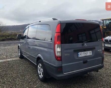 Серый Мерседес Вито, объемом двигателя 2.15 л и пробегом 370 тыс. км за 5850 $, фото 5 на Automoto.ua