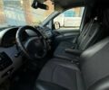 Серый Мерседес Вито, объемом двигателя 2.2 л и пробегом 455 тыс. км за 6800 $, фото 9 на Automoto.ua