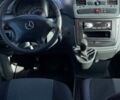 Серый Мерседес Вито, объемом двигателя 2.15 л и пробегом 254 тыс. км за 8500 $, фото 16 на Automoto.ua