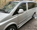 Серый Мерседес Вито, объемом двигателя 2.1 л и пробегом 380 тыс. км за 8700 $, фото 1 на Automoto.ua