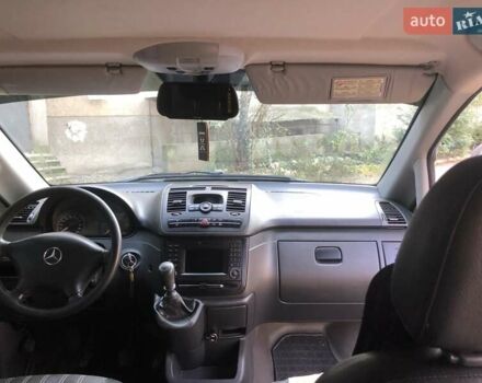 Серый Мерседес Вито, объемом двигателя 2.15 л и пробегом 265 тыс. км за 8700 $, фото 10 на Automoto.ua