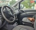 Серый Мерседес Вито, объемом двигателя 2.15 л и пробегом 316 тыс. км за 9700 $, фото 4 на Automoto.ua