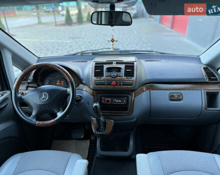 Серый Мерседес Вито, объемом двигателя 2.15 л и пробегом 504 тыс. км за 10200 $, фото 16 на Automoto.ua