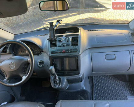 Серый Мерседес Вито, объемом двигателя 2.15 л и пробегом 365 тыс. км за 6550 $, фото 33 на Automoto.ua