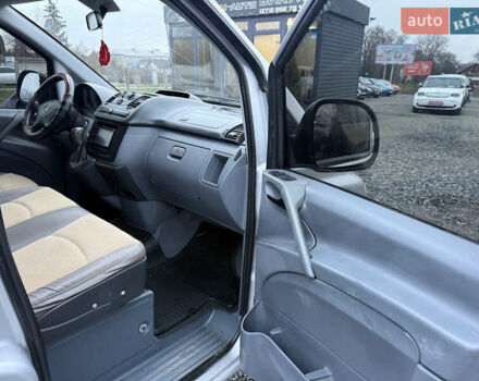 Серый Мерседес Вито, объемом двигателя 2.15 л и пробегом 580 тыс. км за 9550 $, фото 9 на Automoto.ua