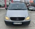Серый Мерседес Вито, объемом двигателя 2.1 л и пробегом 400 тыс. км за 7350 $, фото 1 на Automoto.ua