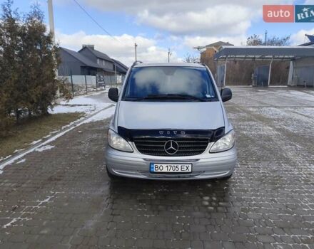 Серый Мерседес Вито, объемом двигателя 2.15 л и пробегом 356 тыс. км за 10800 $, фото 31 на Automoto.ua