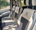 Сірий Мерседес Віто, об'ємом двигуна 2.15 л та пробігом 185 тис. км за 8200 $, фото 1 на Automoto.ua