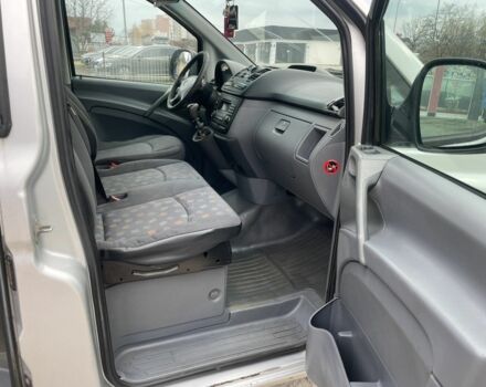 Сірий Мерседес Віто, об'ємом двигуна 2.1 л та пробігом 400 тис. км за 7350 $, фото 7 на Automoto.ua