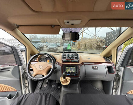 Серый Мерседес Вито, объемом двигателя 2.15 л и пробегом 280 тыс. км за 10999 $, фото 16 на Automoto.ua