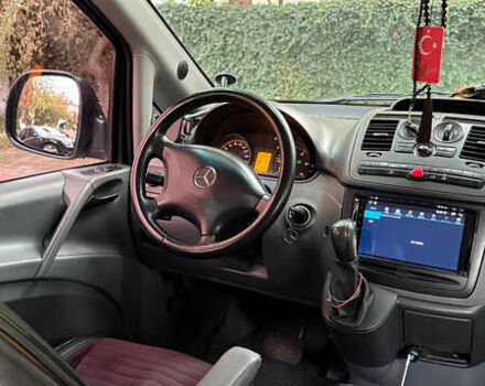 Серый Мерседес Вито, объемом двигателя 2.2 л и пробегом 400 тыс. км за 9000 $, фото 3 на Automoto.ua