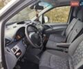 Серый Мерседес Вито, объемом двигателя 2.15 л и пробегом 356 тыс. км за 10800 $, фото 23 на Automoto.ua