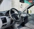 Серый Мерседес Вито, объемом двигателя 2.15 л и пробегом 470 тыс. км за 6950 $, фото 23 на Automoto.ua