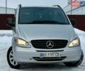 Серый Мерседес Вито, объемом двигателя 2.2 л и пробегом 295 тыс. км за 9700 $, фото 1 на Automoto.ua