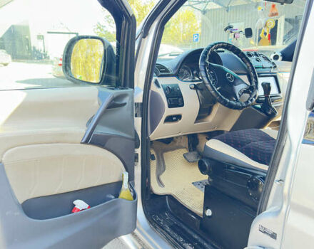 Серый Мерседес Вито, объемом двигателя 2.15 л и пробегом 600 тыс. км за 9200 $, фото 25 на Automoto.ua