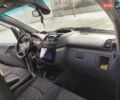 Серый Мерседес Вито, объемом двигателя 2.15 л и пробегом 356 тыс. км за 10800 $, фото 6 на Automoto.ua