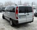Сірий Мерседес Віто, об'ємом двигуна 2.1 л та пробігом 300 тис. км за 8950 $, фото 7 на Automoto.ua