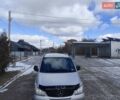 Серый Мерседес Вито, объемом двигателя 2.15 л и пробегом 356 тыс. км за 10800 $, фото 33 на Automoto.ua