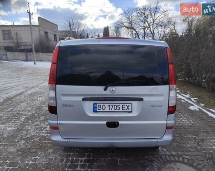 Серый Мерседес Вито, объемом двигателя 2.15 л и пробегом 356 тыс. км за 10800 $, фото 14 на Automoto.ua
