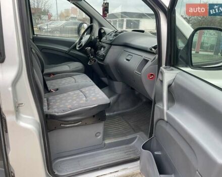 Серый Мерседес Вито, объемом двигателя 2.1 л и пробегом 400 тыс. км за 7350 $, фото 6 на Automoto.ua