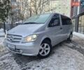 Серый Мерседес Вито, объемом двигателя 2.15 л и пробегом 600 тыс. км за 10200 $, фото 1 на Automoto.ua