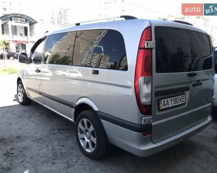 Серый Мерседес Вито, объемом двигателя 2.15 л и пробегом 370 тыс. км за 10800 $, фото 6 на Automoto.ua