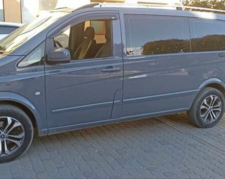 Серый Мерседес Вито, объемом двигателя 2.2 л и пробегом 610 тыс. км за 11500 $, фото 5 на Automoto.ua