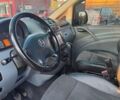 Сірий Мерседес Віто, об'ємом двигуна 2.2 л та пробігом 456 тис. км за 7850 $, фото 22 на Automoto.ua