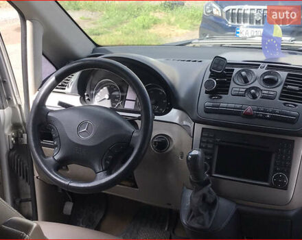 Серый Мерседес Вито, объемом двигателя 2.15 л и пробегом 370 тыс. км за 10800 $, фото 16 на Automoto.ua